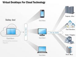80635492 style technology 1 cloud 1 piece powerpoint presentation diagram infographic slide