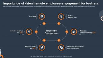 Virtual Engagement Importance Of Virtual Remote Employee Engagement For Business MKD SS