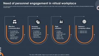 Virtual Engagement Need Of Personnel Engagement In Virtual Workplace MKD SS