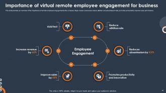 Virtual Engagement Powerpoint Ppt Template Bundles MKD MD Impressive Professional