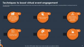 Virtual Engagement Powerpoint Ppt Template Bundles MKD MD Professionally Professional