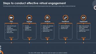 Virtual Engagement Powerpoint Ppt Template Bundles MKD MD Graphical Professional