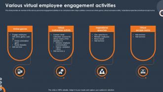 Virtual Engagement Various Virtual Employee Engagement Activities MKD SS