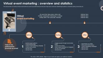 Virtual Engagement Virtual Event Marketing Overview And Statistics MKD SS