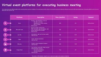 Virtual Event Platforms For Executing Business Meeting