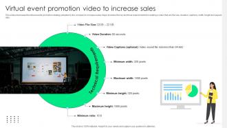 Virtual Event Promotion Video To Sales Management Optimization Best Practices To Close SA SS