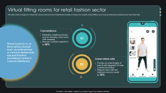 Virtual Fitting Rooms For Retail Fashion Sector Enabling Smart Shopping DT SS V