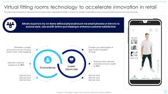 Virtual Fitting Rooms Technology To Accelerating Business Digital Transformation DT SS