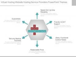 Virtual hosting website hosting service providers powerpoint themes