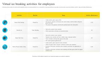 Virtual Ice Breaking Activities For Employees
