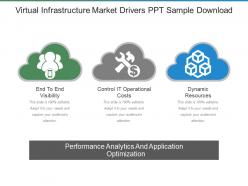 Virtual infrastructure market drivers ppt sample download