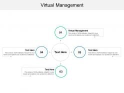 Virtual management ppt powerpoint presentation model structure cpb