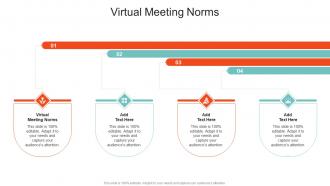 Virtual Meeting Norms In Powerpoint And Google Slides Cpb