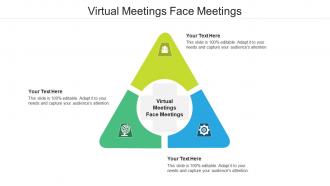 Virtual meetings face meetings ppt powerpoint presentation show icons cpb