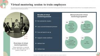 Virtual Mentoring Session To Train Employees Mentoring Plan For Employee Growth And Development