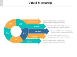 Virtual monitoring ppt powerpoint presentation visual aids slides cpb