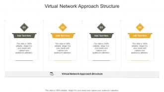 Virtual Network Approach Structure In Powerpoint And Google Slides Cpb