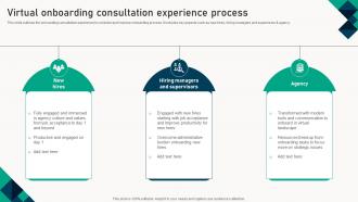 Virtual Onboarding Consultation Experience Process