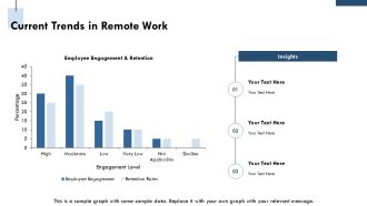 Virtual Onboarding Experience Boost Engagement Retention And Productivity Remotely PPT Guidelines AT Image Designed
