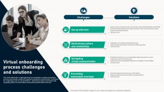 Virtual Onboarding Process Challenges And Solutions
