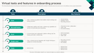 Virtual Onboarding Process Powerpoint Ppt Template Bundles Interactive Adaptable
