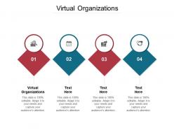 Virtual organizations ppt powerpoint presentation show format ideas cpb
