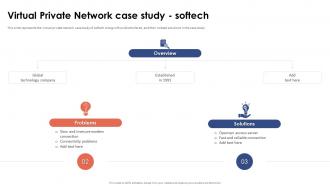 Virtual Private Network Case Study Softech