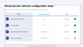 Virtual Private Network Configuration Steps Vpn Implementation Plan Virtual Private Network Configuration Steps Vpn Implementation Plan