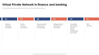 Virtual Private Network In Finance And Banking
