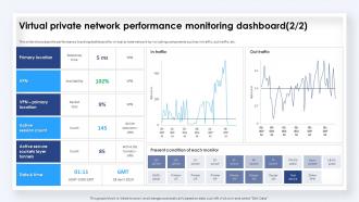 Virtual Private Network Performance Monitoring Dashboard Vpn Implementation Plan Image Compatible