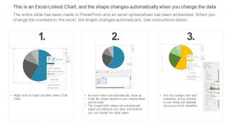 Virtual Private Network Performance Monitoring Dashboard Vpn Implementation Plan Images Compatible