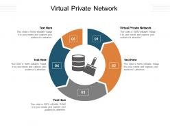 Virtual private network ppt powerpoint presentation summary display cpb