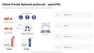 Virtual Private Network Protocols OpenVPN