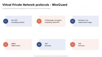 Virtual Private Network Protocols Wireguard