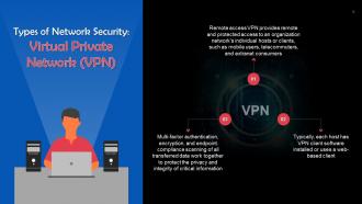 Virtual Private Network VPN For Network Security Training Ppt