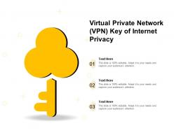 Virtual private network vpn key of internet privacy