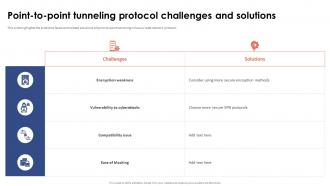 Virtual Private Network VPN Point To Point Tunneling Protocol Challenges And Solutions