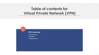 Virtual Private Network VPN Powerpoint Presentation Slides Slides Best