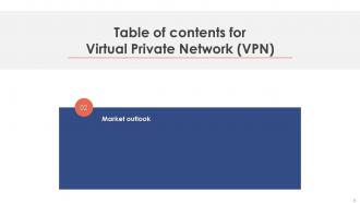 Virtual Private Network VPN Powerpoint Presentation Slides Images Best