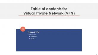 Virtual Private Network VPN Powerpoint Presentation Slides Editable Best