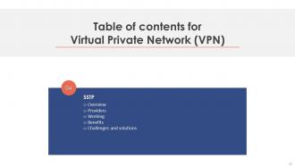 Virtual Private Network VPN Powerpoint Presentation Slides Professionally Best