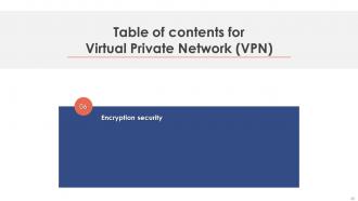 Virtual Private Network VPN Powerpoint Presentation Slides Unique Good