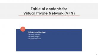 Virtual Private Network VPN Powerpoint Presentation Slides Engaging Good