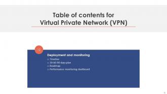 Virtual Private Network VPN Powerpoint Presentation Slides Slides Unique