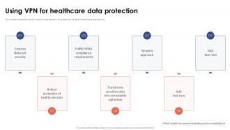 Virtual Private Network VPN Using VPN For Healthcare Data Protection