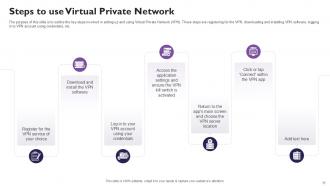 Virtual Private Networks Powerpoint Template Bundles Ppt Slides Visual Content Ready