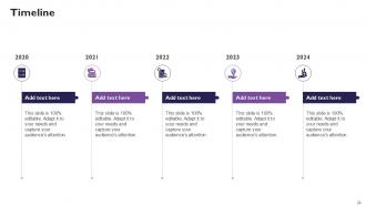 Virtual Private Networks Powerpoint Template Bundles Ppt Slides Template Editable