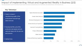 Virtual reality and augmented reality impact of implementing ppt layouts backgrounds