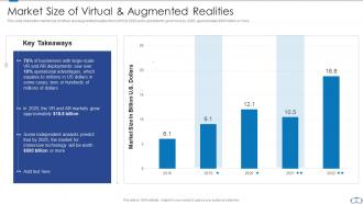 Virtual reality and augmented reality powerpoint presentation slides