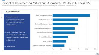 Virtual reality and augmented reality powerpoint presentation slides